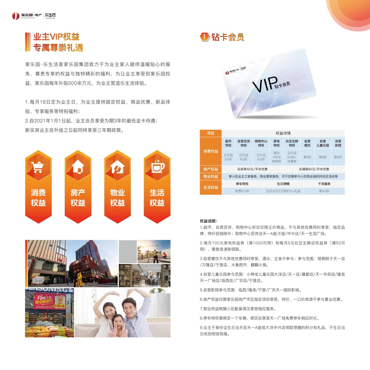 家乐园业主权益手册