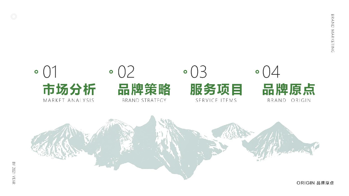 悦茗淘茶火锅品牌策划方案【餐饮】