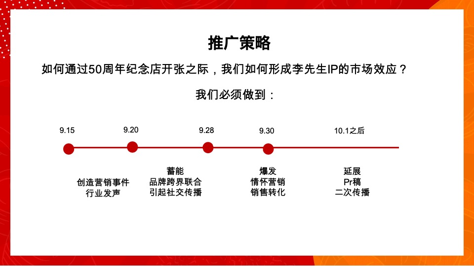 餐饮李先生加州牛肉面大王品牌升级战略