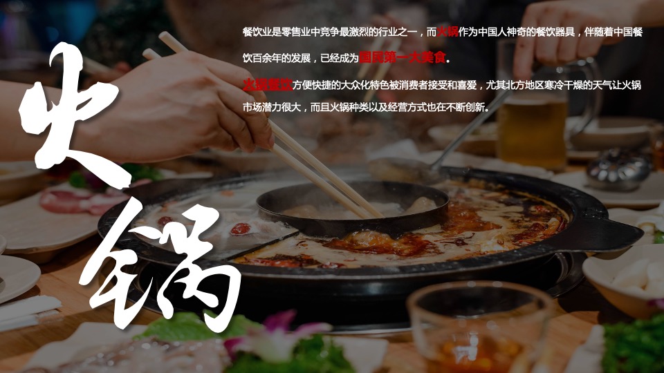 火锅品牌营销运营方案