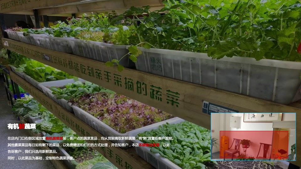 火锅品牌营销运营方案