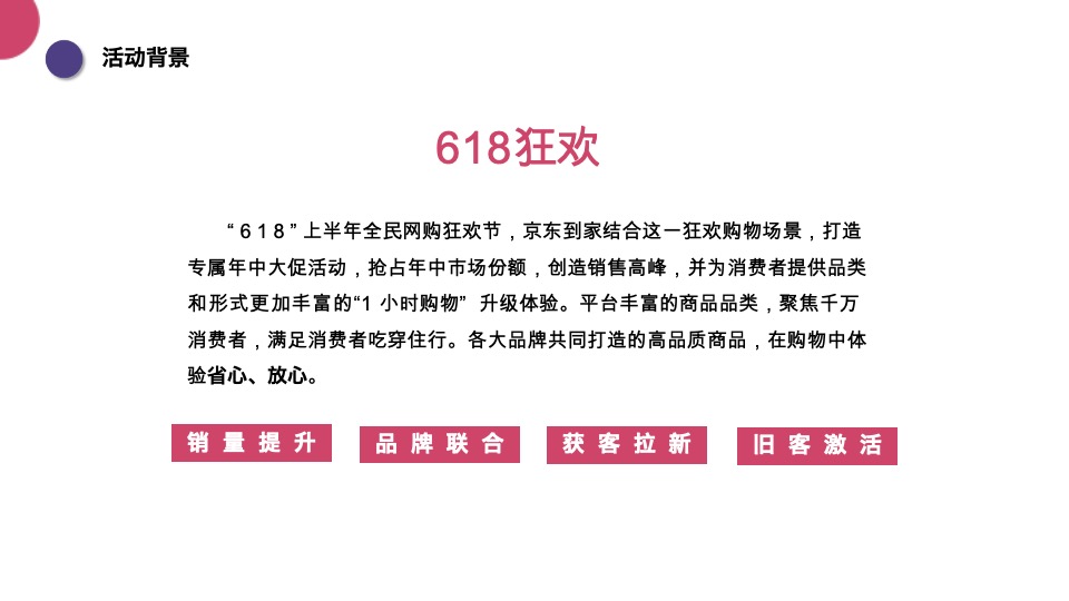 超级品牌周营销方案(电商)(新零售)(618)(种草带货)-京东到家618档期