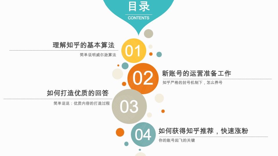 知乎快速涨粉手册(互联网)(知乎运营)(社交媒体营销)