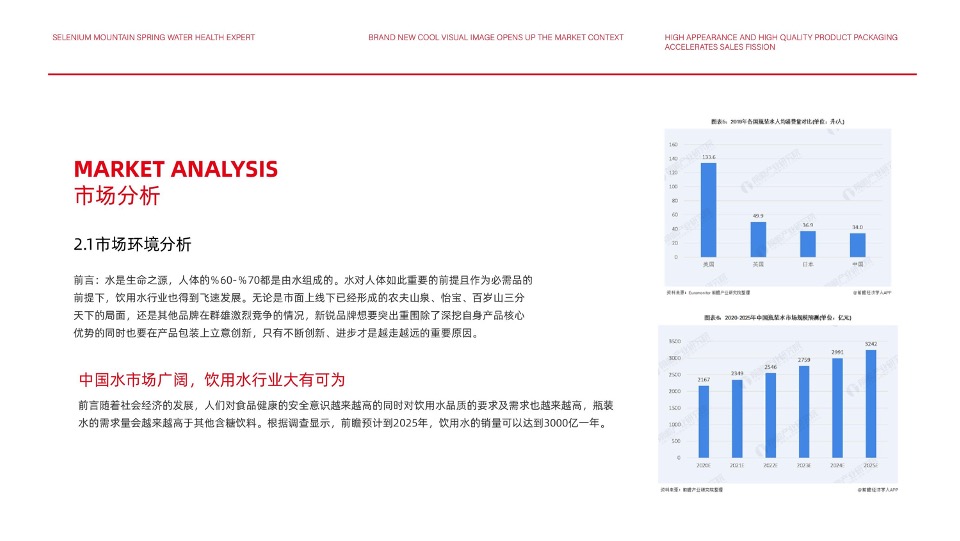 百极山矿泉水品牌策划全案