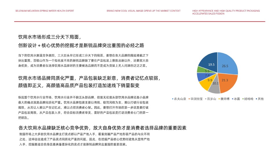百极山矿泉水品牌策划全案