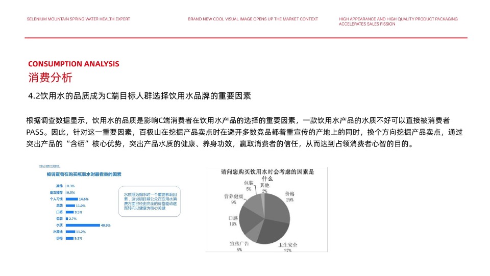 百极山矿泉水品牌策划全案