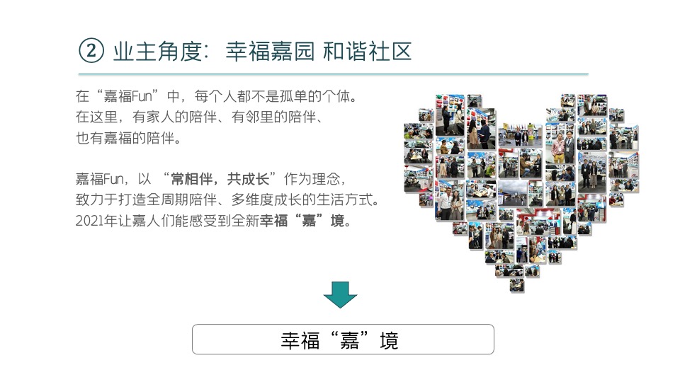 物业集团微信公众号运营规划方案