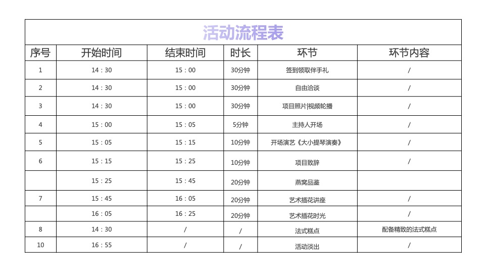 地产项目母亲节#“燕窝品鉴&插花#活动策划案