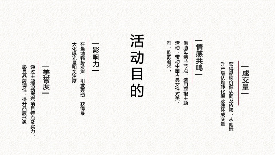 地产项目母亲节旗袍主题暖场活动策划案