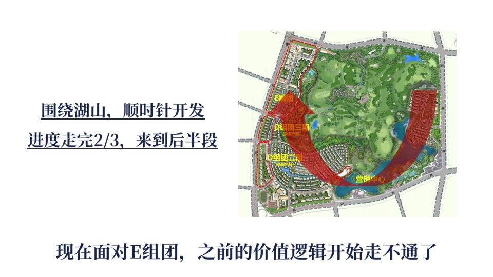 中铁阅山湖项目推广策略方案