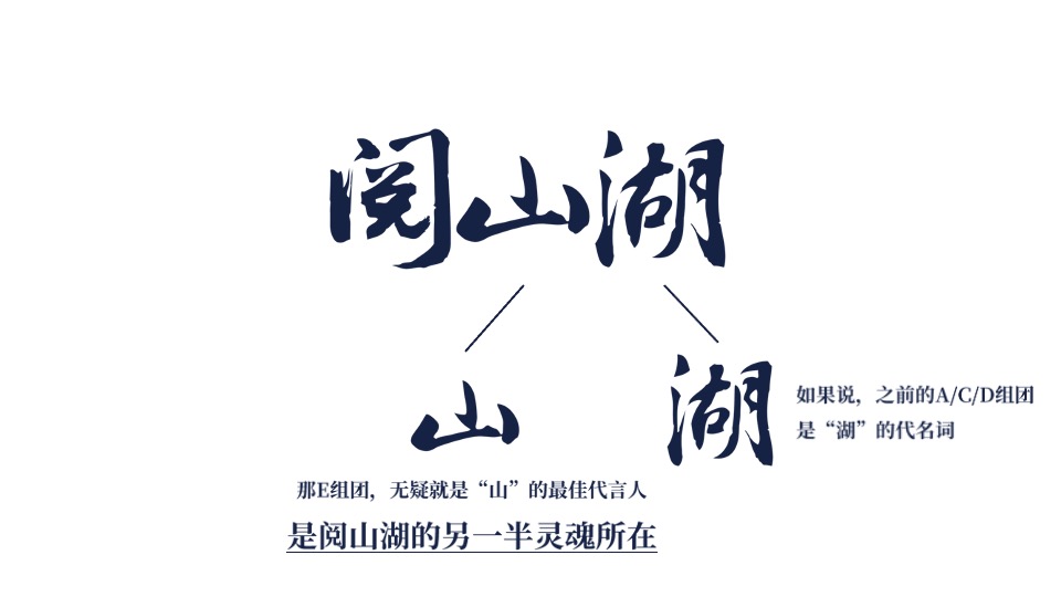 中铁阅山湖项目推广策略方案