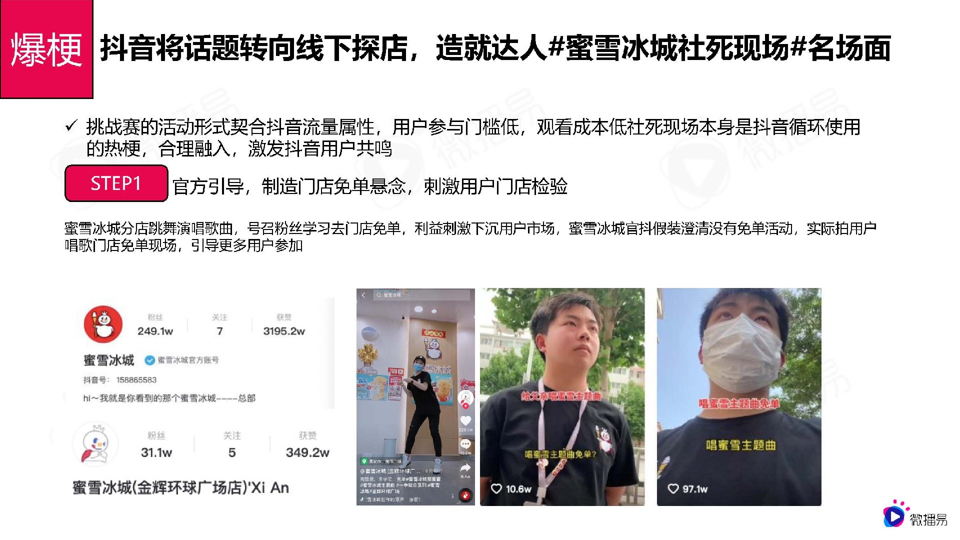 从蜜雪冰城的出圈爆款事件，看品牌社媒话题营销策略