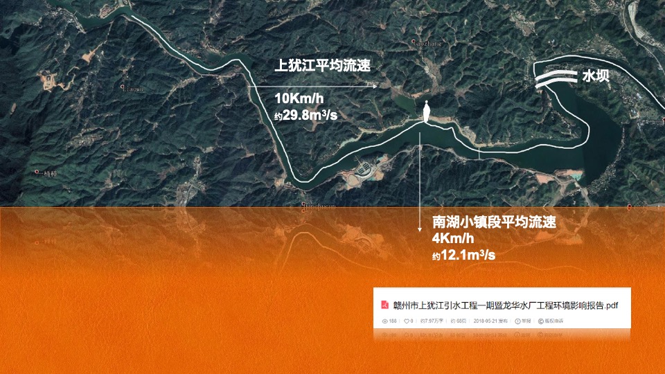 呆那山文旅度假小镇推广策略提报 #项目入市#