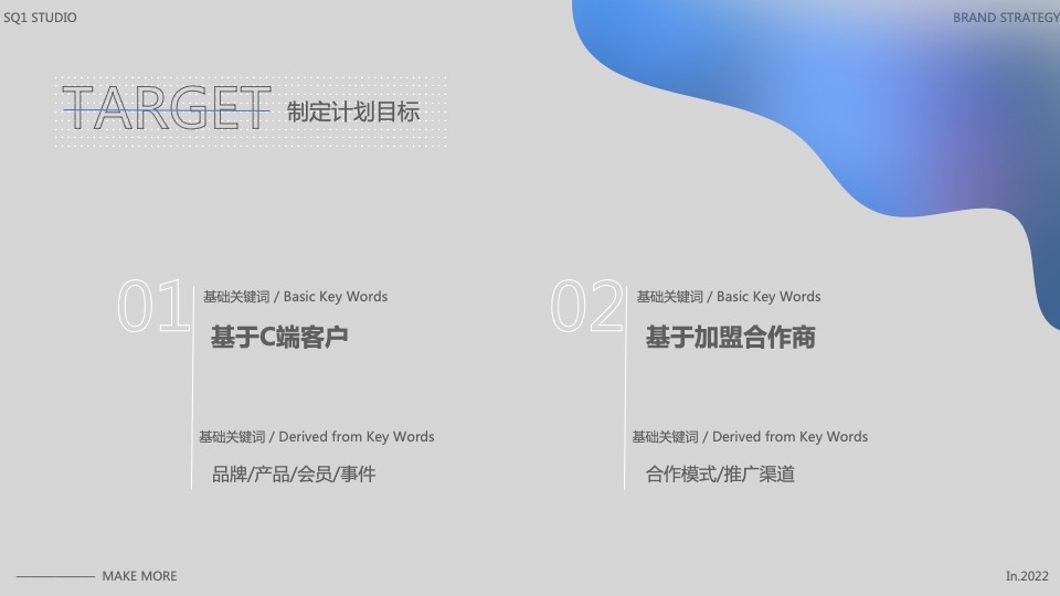 冰淇淋连锁品牌推广计划方案