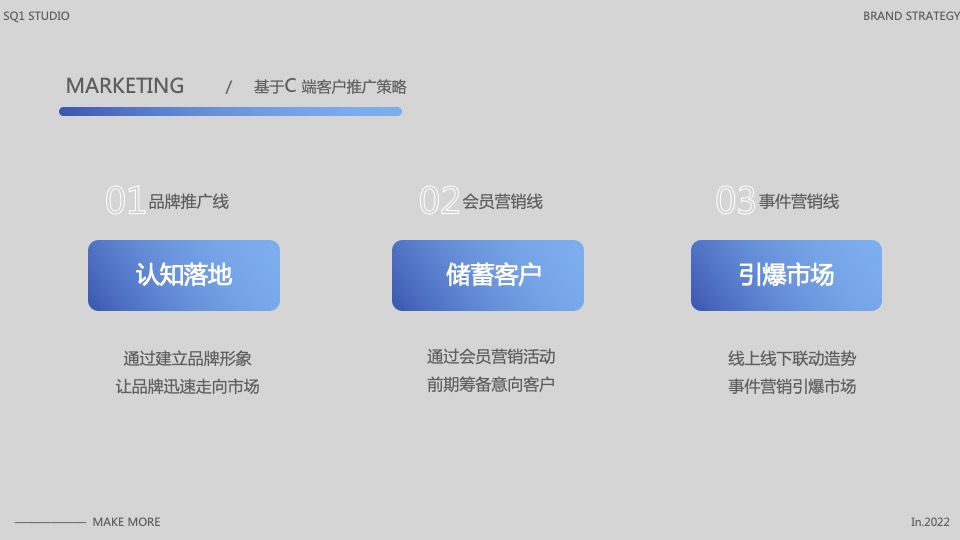 冰淇淋连锁品牌推广计划方案