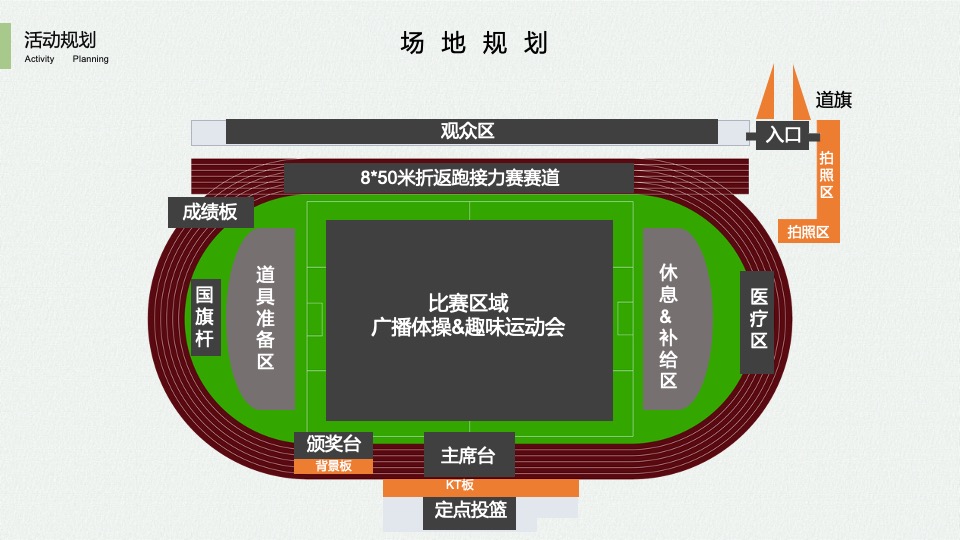 企业趣味运动会（悦动青春 生而为赢主题）活动策划方案
