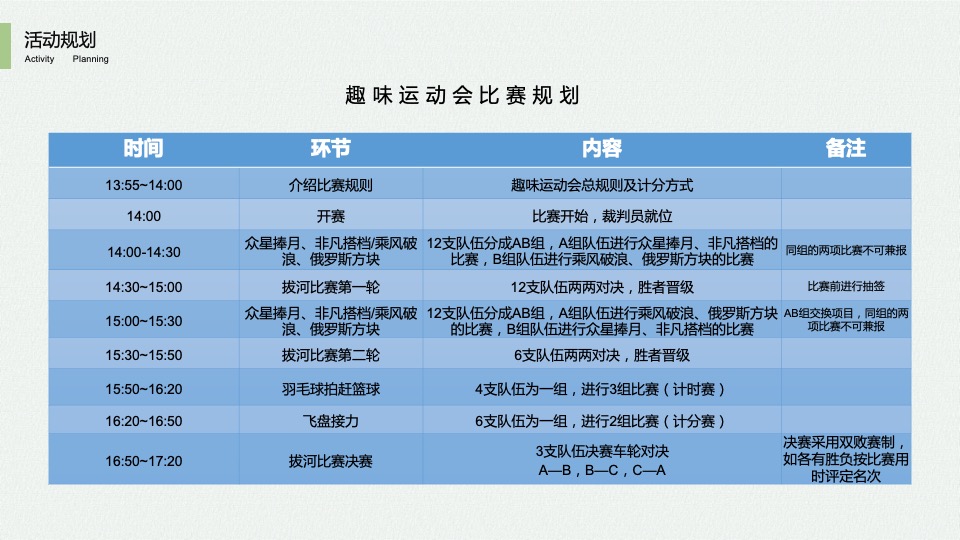 企业趣味运动会（悦动青春 生而为赢主题）活动策划方案