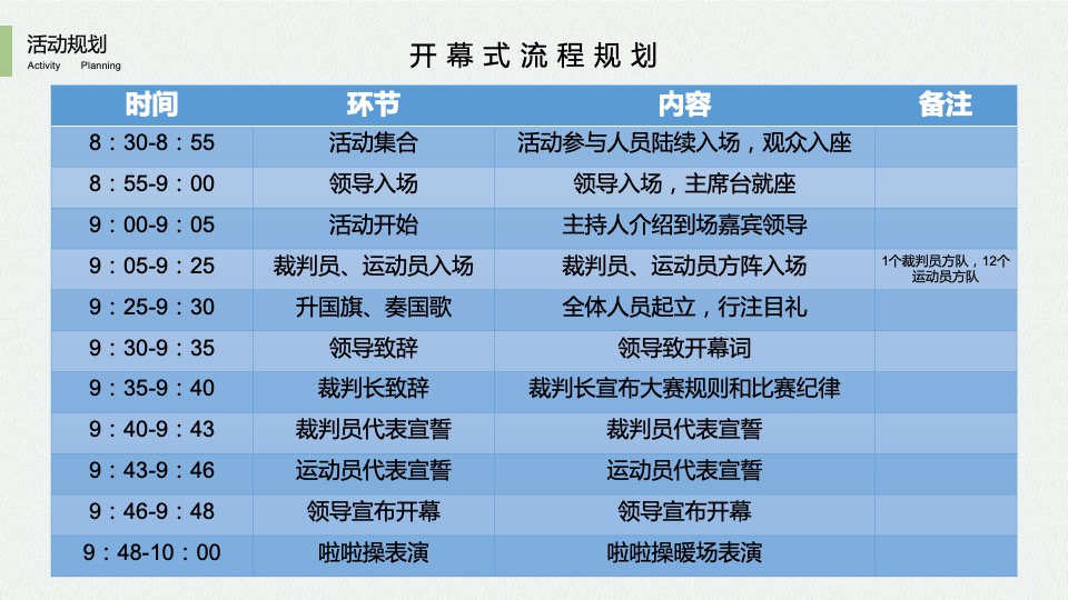 企业趣味运动会（悦动青春 生而为赢主题）活动策划方案