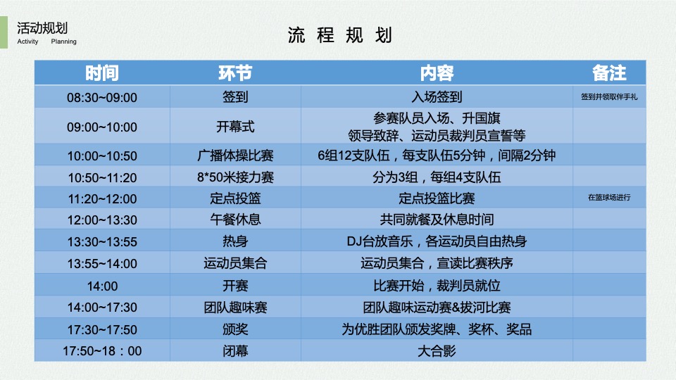 企业趣味运动会（悦动青春 生而为赢主题）活动策划方案