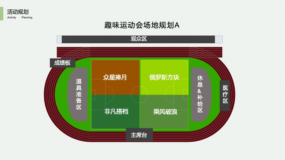 企业趣味运动会（悦动青春 生而为赢主题）活动策划方案