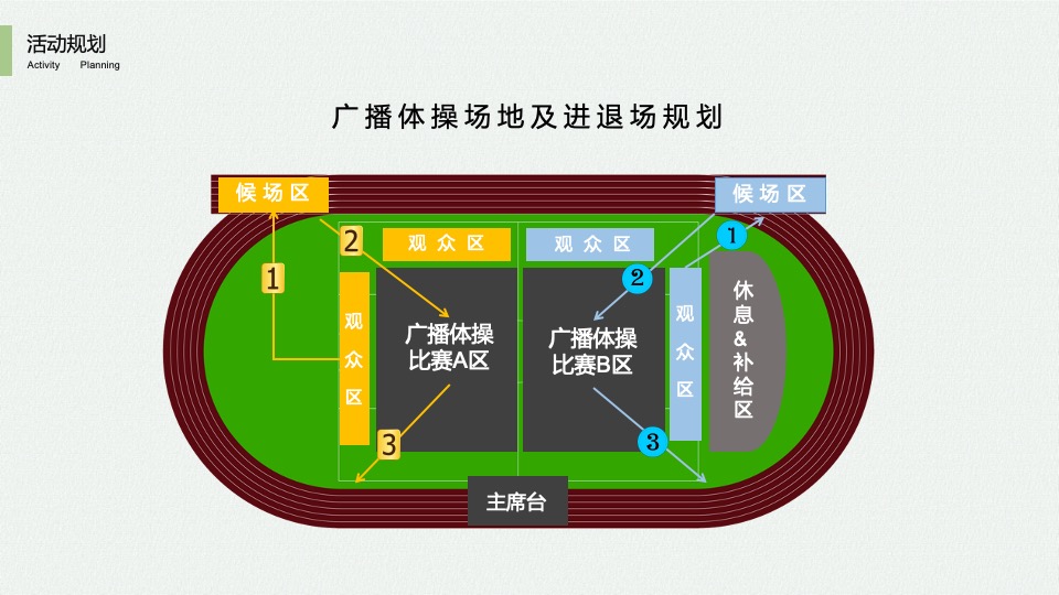 企业趣味运动会（悦动青春 生而为赢主题）活动策划方案