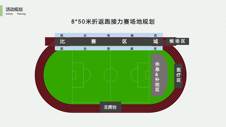 企业趣味运动会（悦动青春 生而为赢主题）活动策划方案