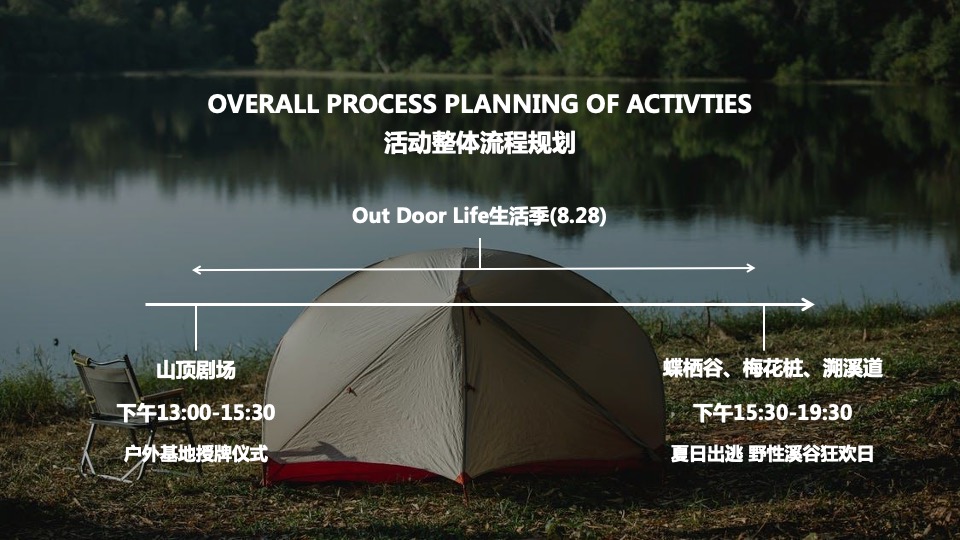 地产项目夏日户外露营嘉年华（Out Door Life生活季主题）活动策划方案