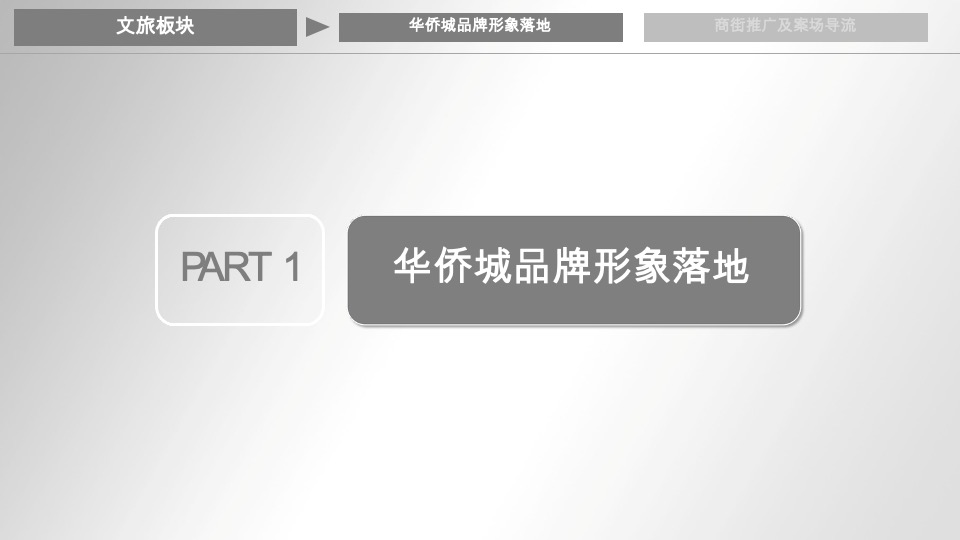 华侨城·欢乐山川品牌传播与整合推广策略提报 #文旅# #度假#