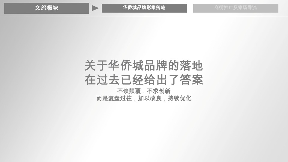 华侨城·欢乐山川品牌传播与整合推广策略提报 #文旅# #度假#