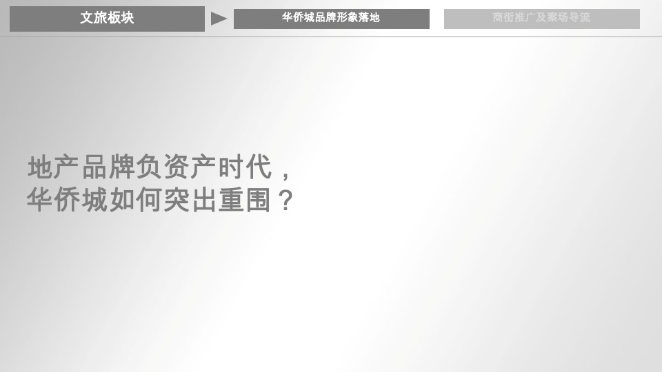 华侨城·欢乐山川品牌传播与整合推广策略提报 #文旅# #度假#