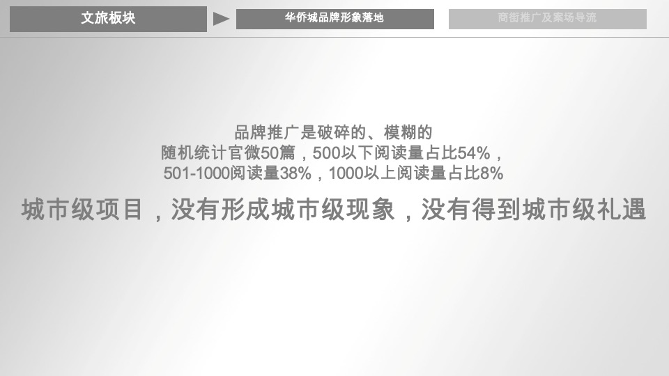 华侨城·欢乐山川品牌传播与整合推广策略提报 #文旅# #度假#