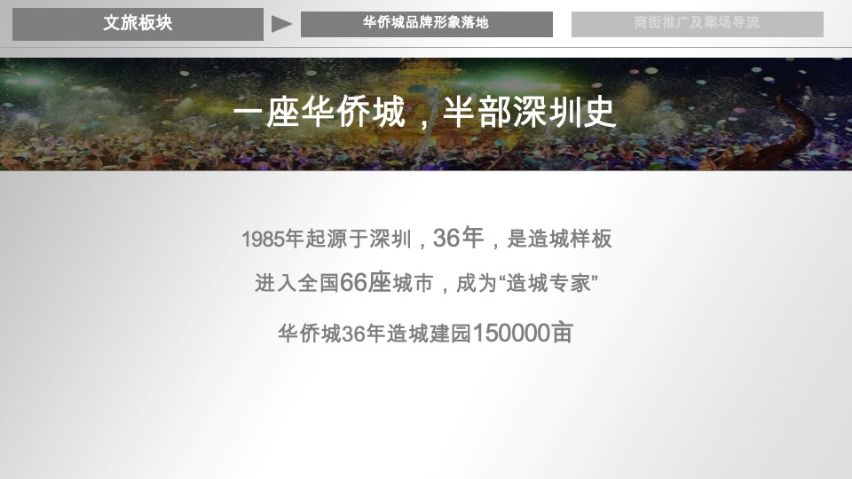 华侨城·欢乐山川品牌传播与整合推广策略提报 #文旅# #度假#