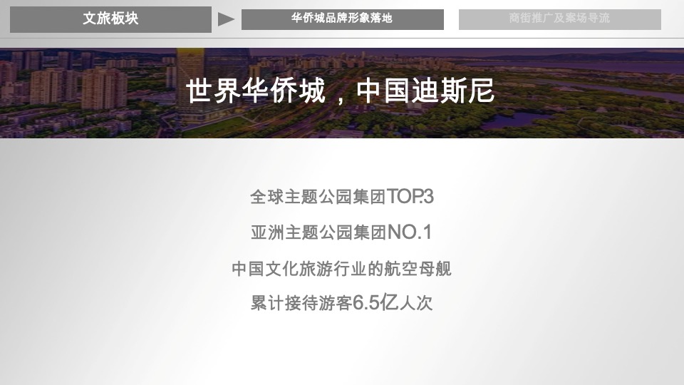 华侨城·欢乐山川品牌传播与整合推广策略提报 #文旅# #度假#