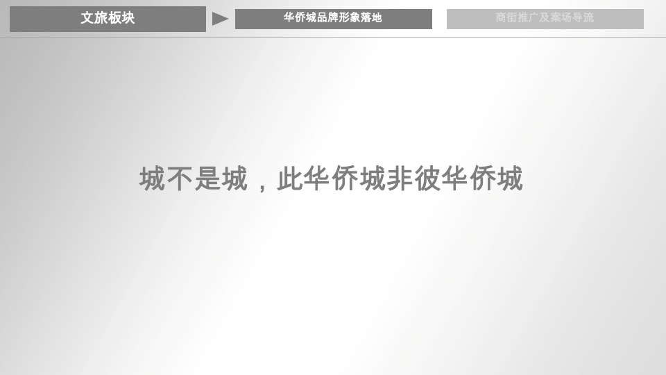 华侨城·欢乐山川品牌传播与整合推广策略提报 #文旅# #度假#