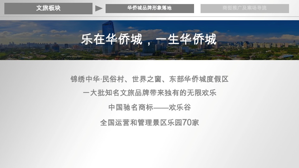 华侨城·欢乐山川品牌传播与整合推广策略提报 #文旅# #度假#