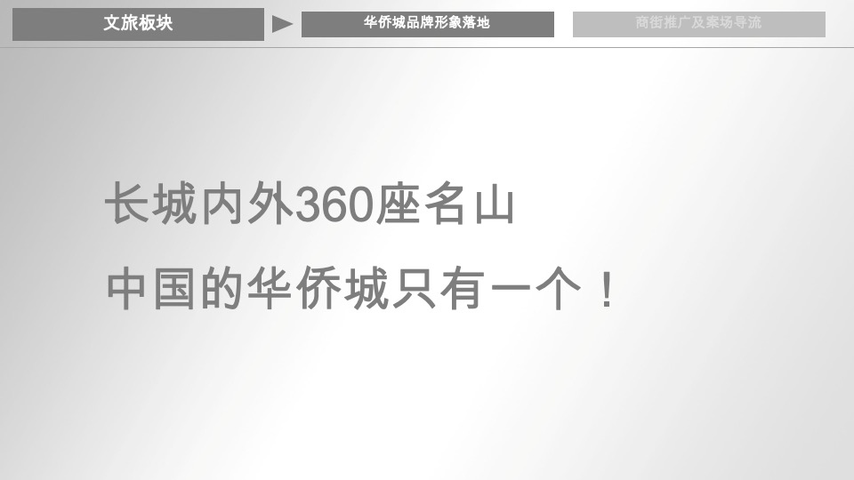 华侨城·欢乐山川品牌传播与整合推广策略提报 #文旅# #度假#