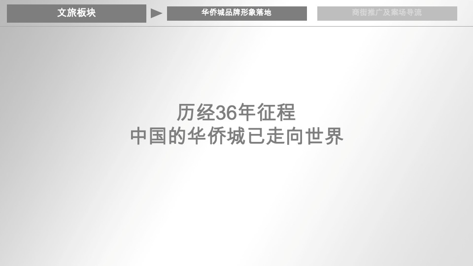 华侨城·欢乐山川品牌传播与整合推广策略提报 #文旅# #度假#
