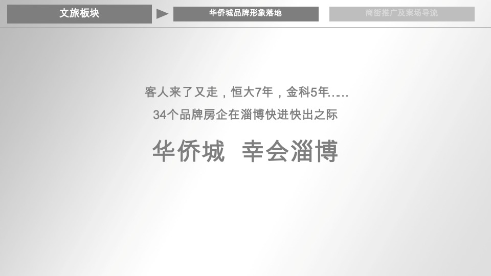 华侨城·欢乐山川品牌传播与整合推广策略提报 #文旅# #度假#