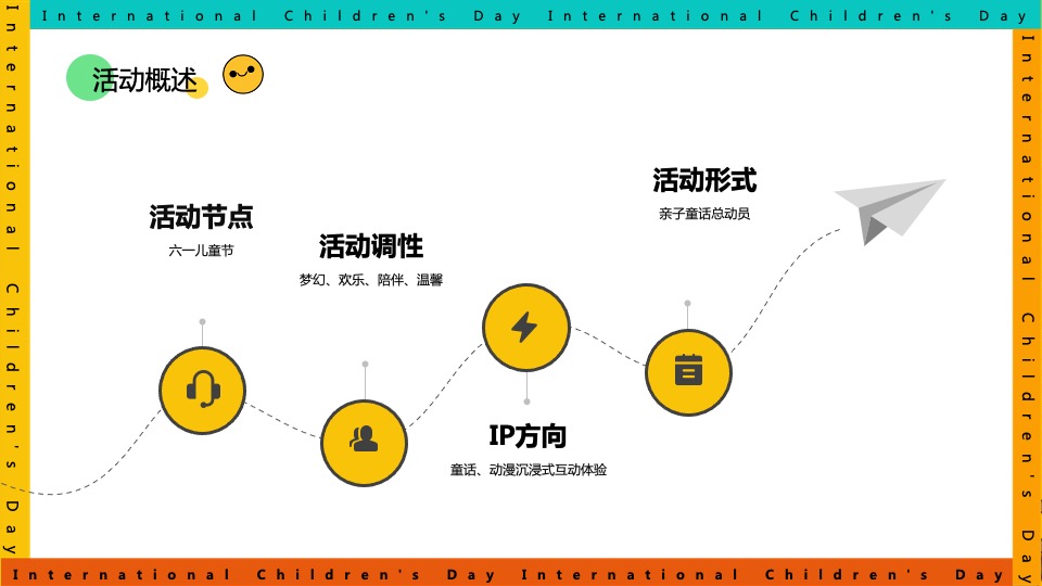商业地产六一儿童节系列（童话向佐·六一潮前主题）活动策划方案
