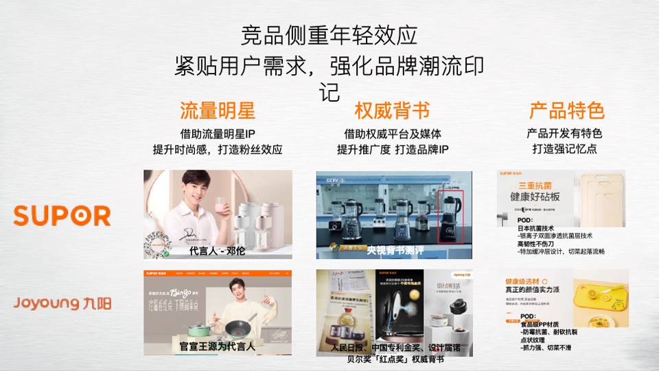 家具双枪砧板新品上市传播规划案#电商#