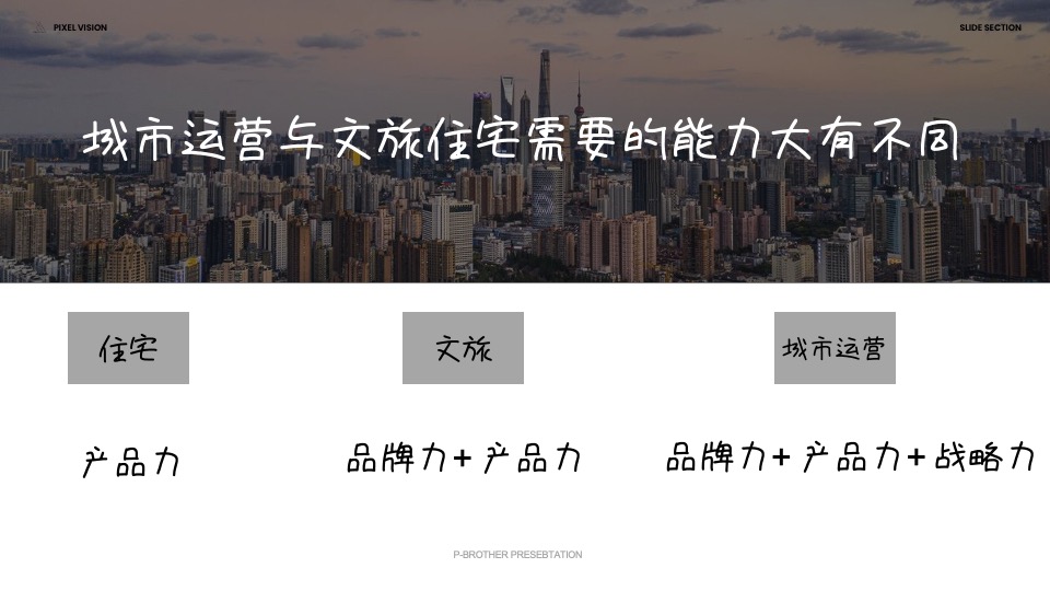 武汉融创未来城市推广策略提报 #产城综合体#