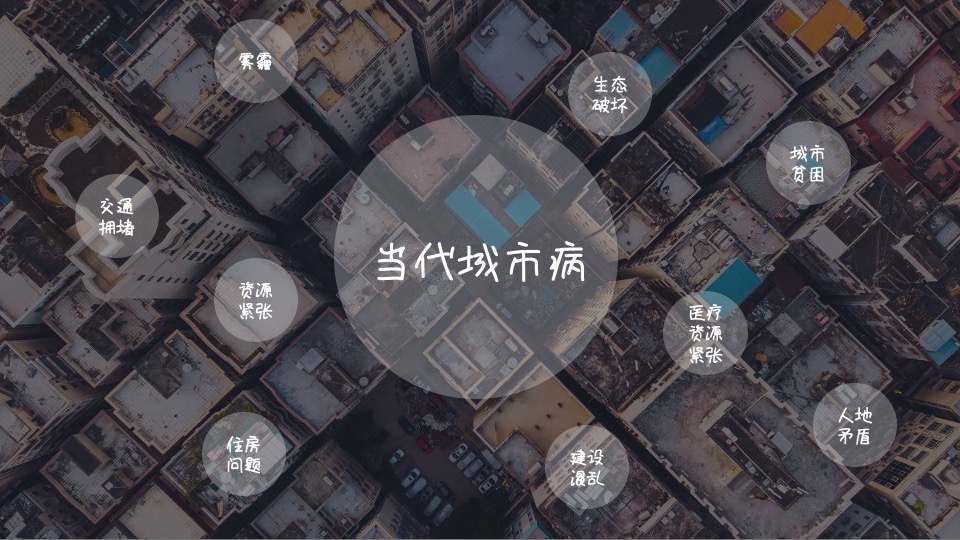 武汉融创未来城市推广策略提报 #产城综合体#