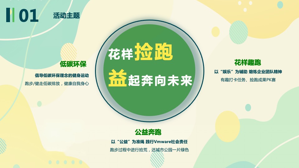 城市公益跑系列（花样捡跑 益起奔向未来主题）活动策划方案