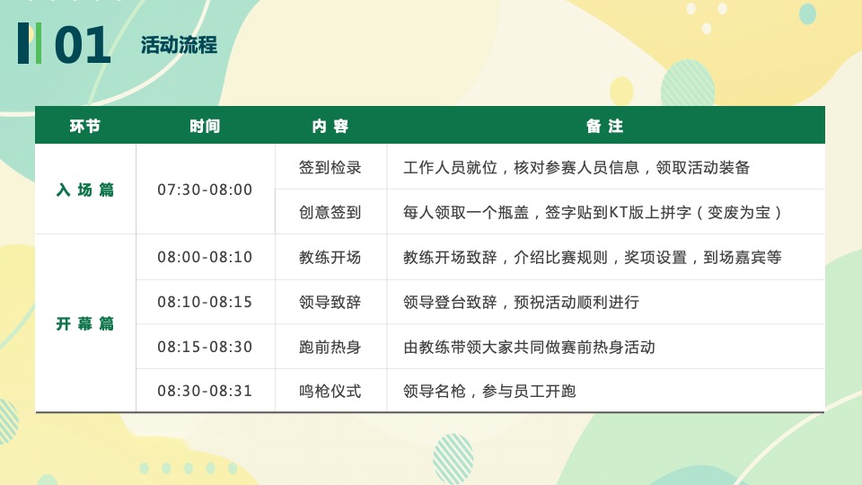 城市公益跑系列（花样捡跑 益起奔向未来主题）活动策划方案