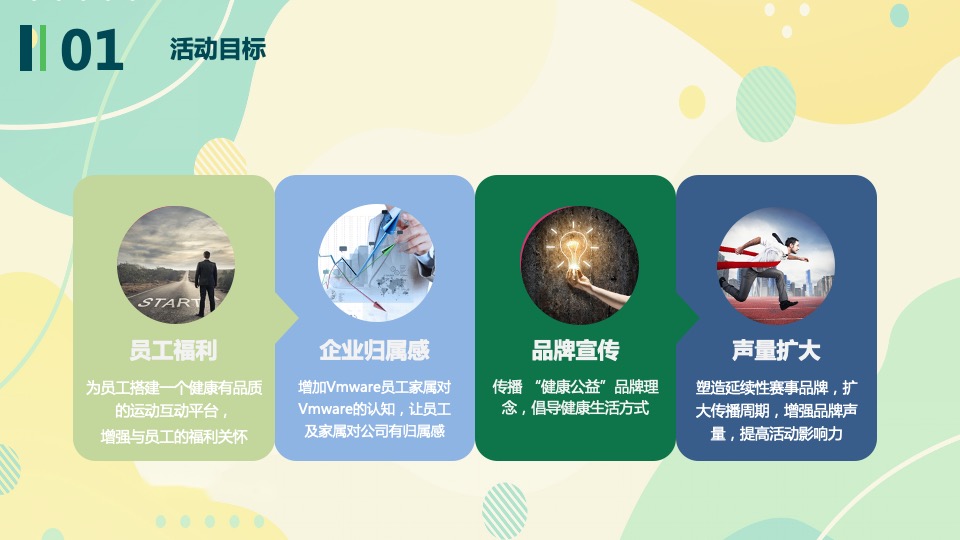 城市公益跑系列（花样捡跑 益起奔向未来主题）活动策划方案