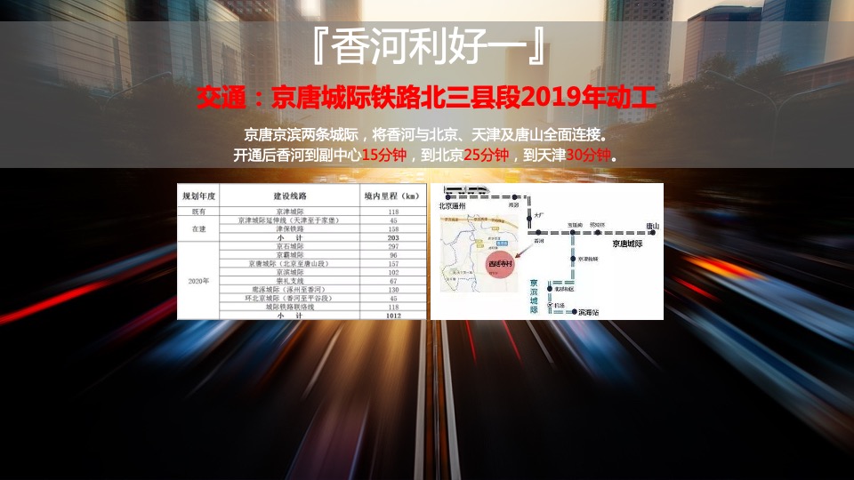 大运河商务智慧中心推广策略提报 #年度#