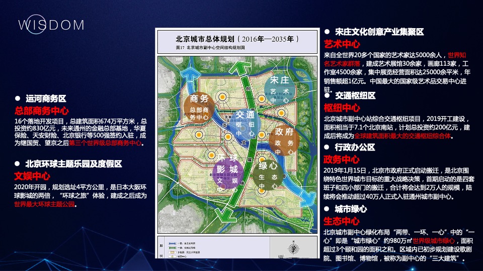 大运河商务智慧中心推广策略提报 #年度#