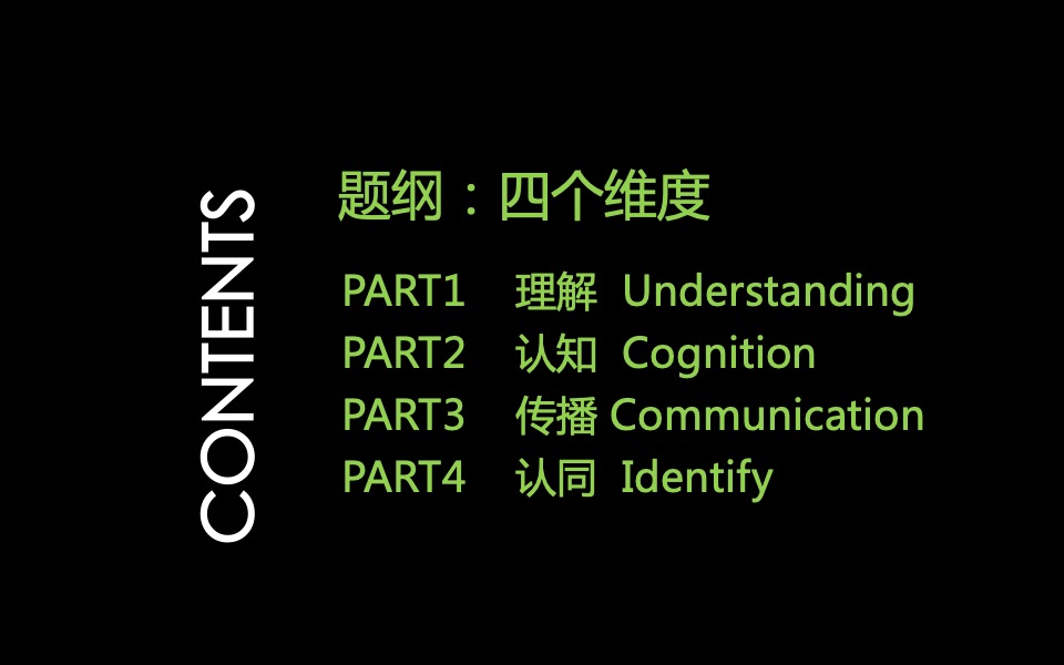 济南中物项目推广策略提报 #科技产业# #公园#