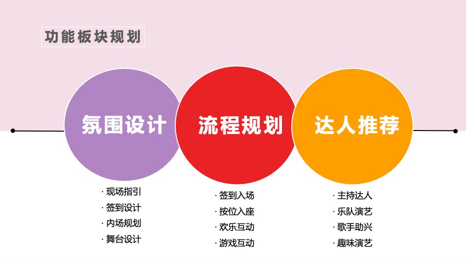 企业520寻爱之旅联谊系列（遇见你·预见爱主题）活动策划方案