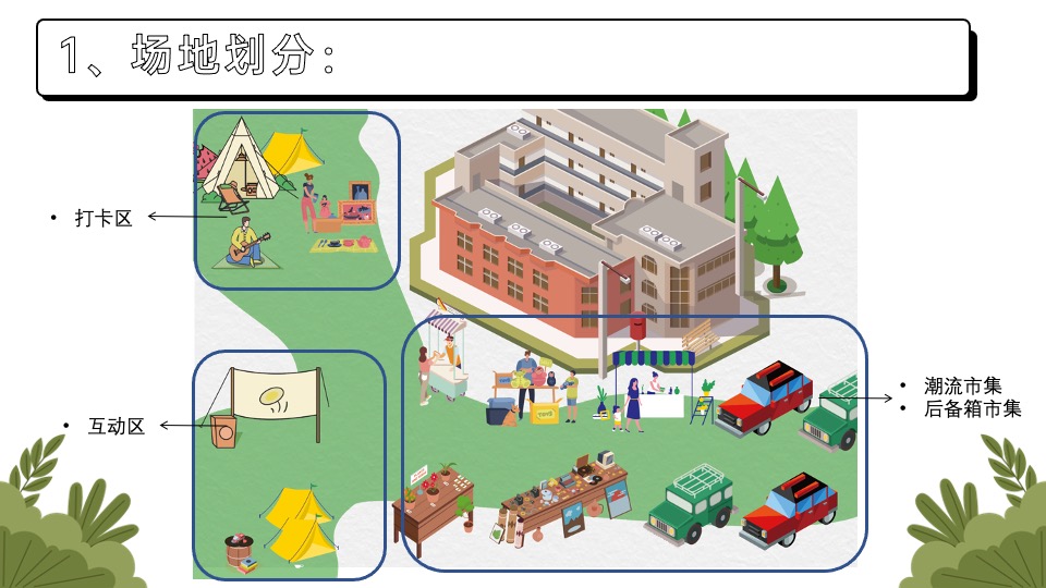 商业广场市集系列（逃离城市计划主题）活动策划方案